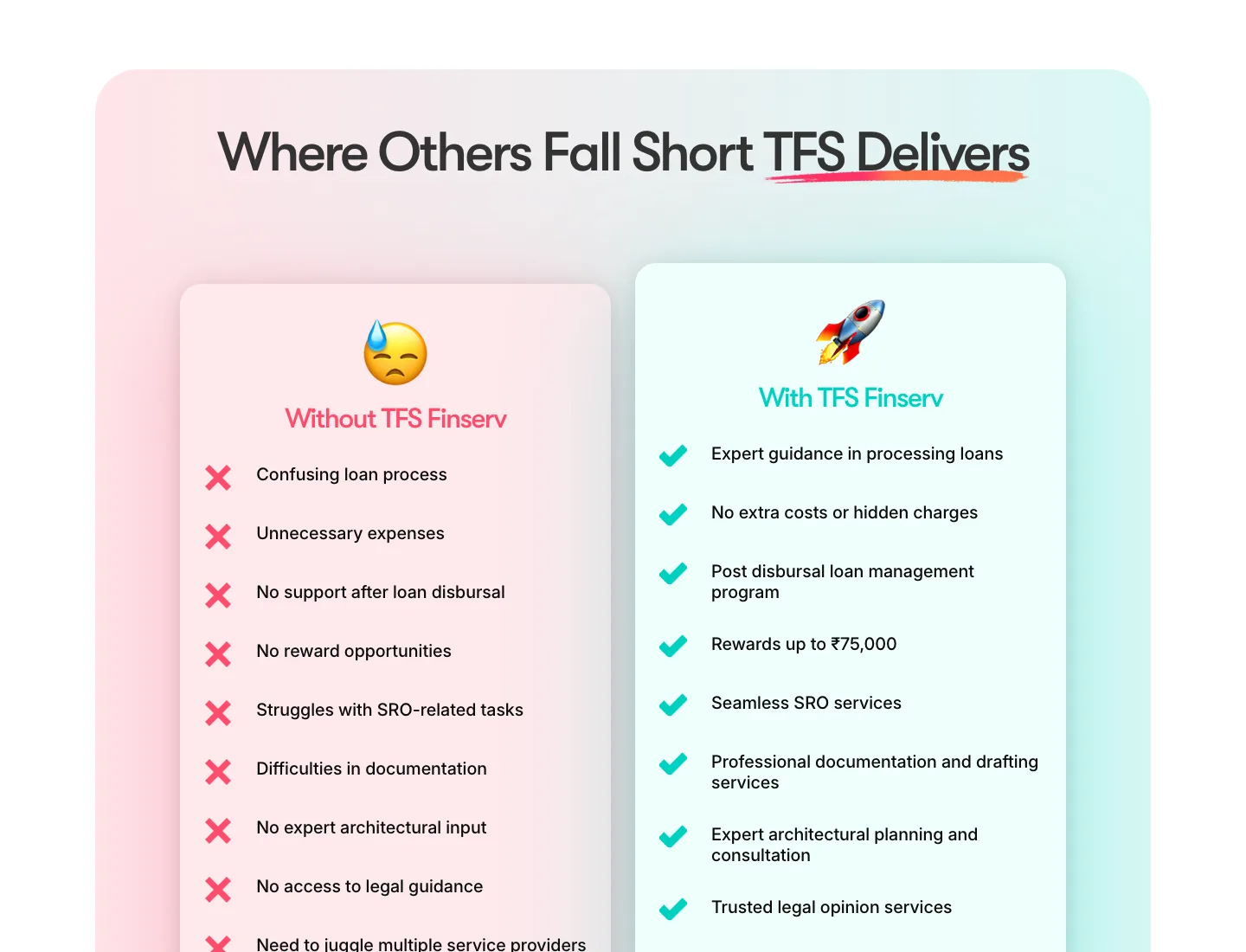 TFS Finserv screenshot