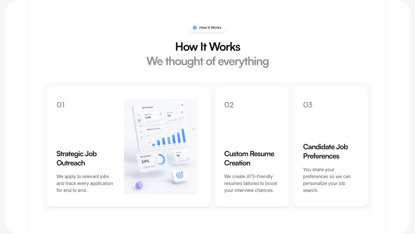 Wishon Jobs screenshot